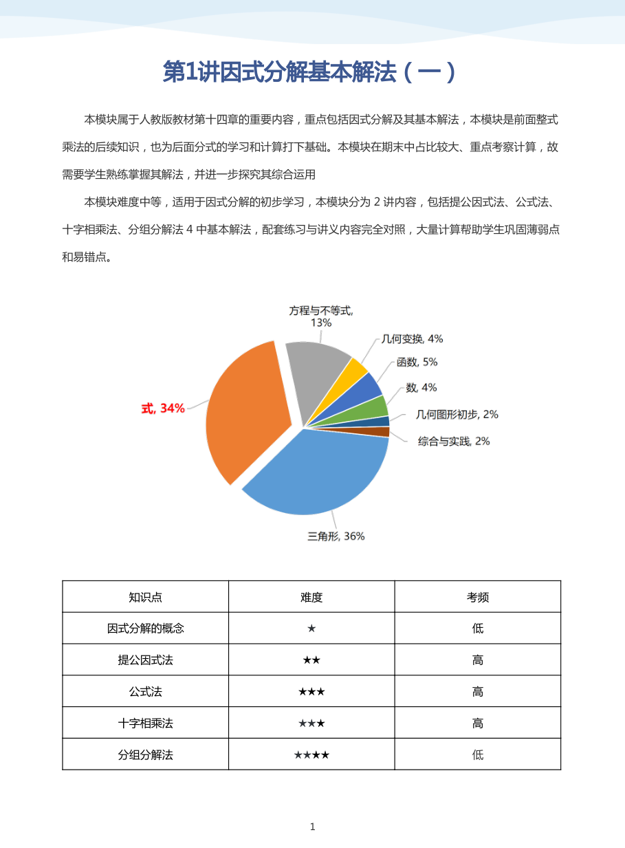 第1讲因式分解基本解法（一）(学生版).pdf 第 1 页